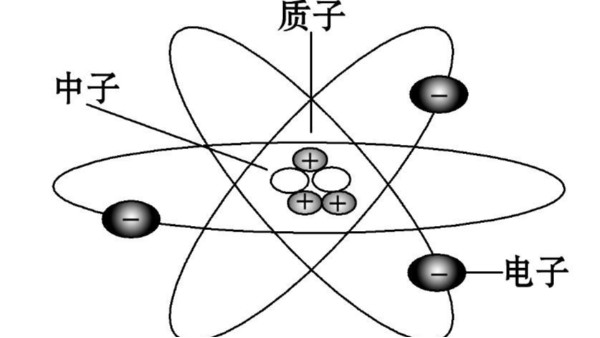 影響原子諧振器頻率的因素有哪些？看看晶振廠家怎么說(shuō)